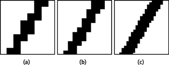 1437546750886478.jpg OpenGL中一种高效的线段反走样技术