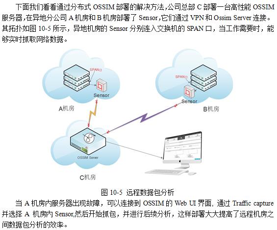 3-23-3.jpg wKiom1bw4BDw96CaAADHVImQyoU959.jpg