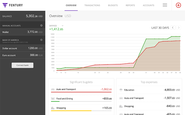 Fentury: Personal Finance Manager（理财）