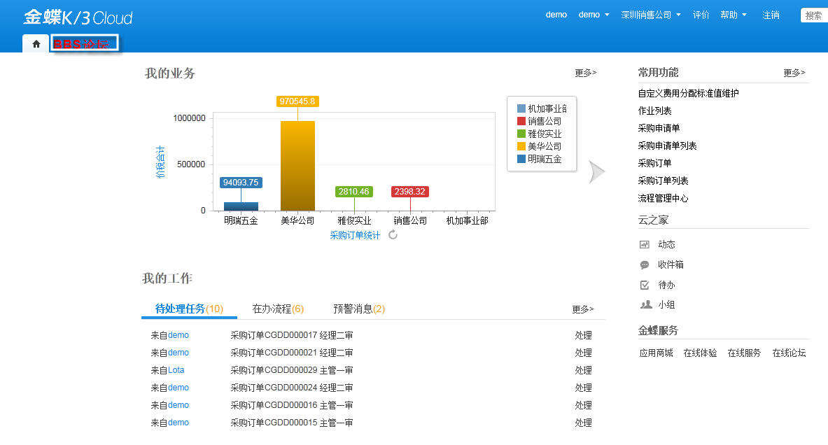 [K/3Cloud] 首页增加一个自定义页签及页面内容-CSDN博客