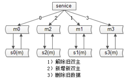 输入图片说明