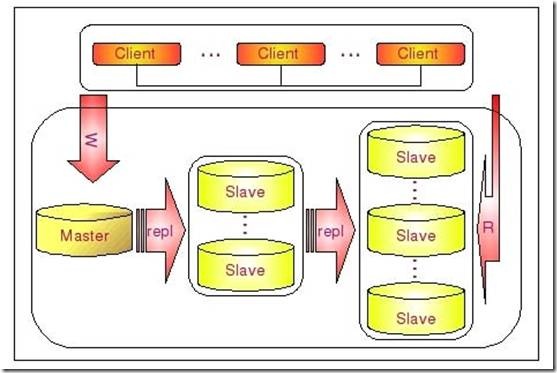 clip_image018 clip_image018