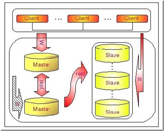 clip_image022 clip_image022