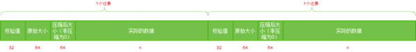 开源大数据处理工具汇总