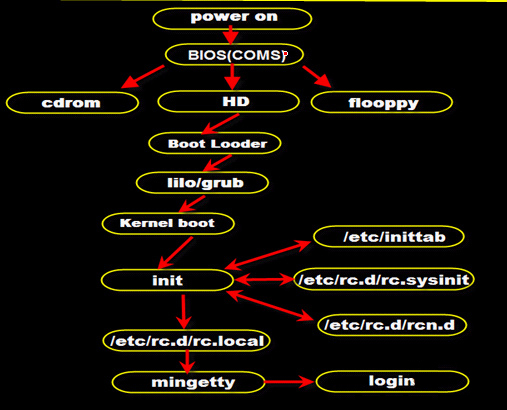 67d8f3eejw1euc2wz0ysaj20e30be76h.jpg