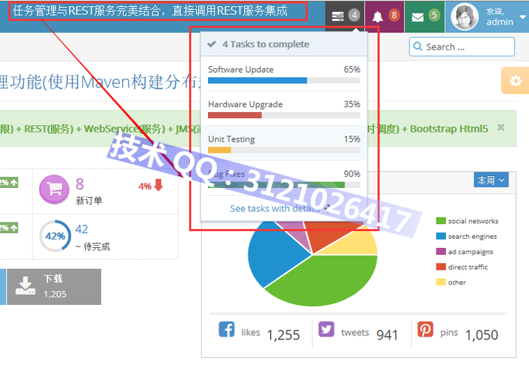 Springmvc+mybatis+shiro框架整合 高并发 大数据 bootstrap ehcache 企业级应用 - zookeeperkafka - zookeeperkafka的博客