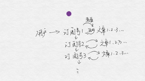 29211750_plla.png