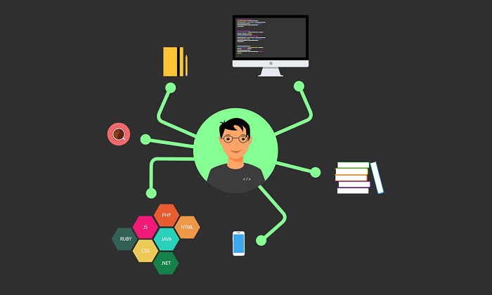 trait-of-proficient-programmer