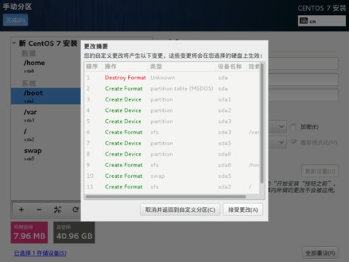 实机安装--最适合新手--Win8.1 <wbr>+ <wbr>CentOS7 <wbr>双系统 <wbr>U盘安装----超详细教程