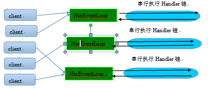 线程间通信模型_线程与线程之间的通信_线程间通信