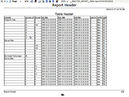 报表工具制作数据分组4 报表工具制作数据分组4