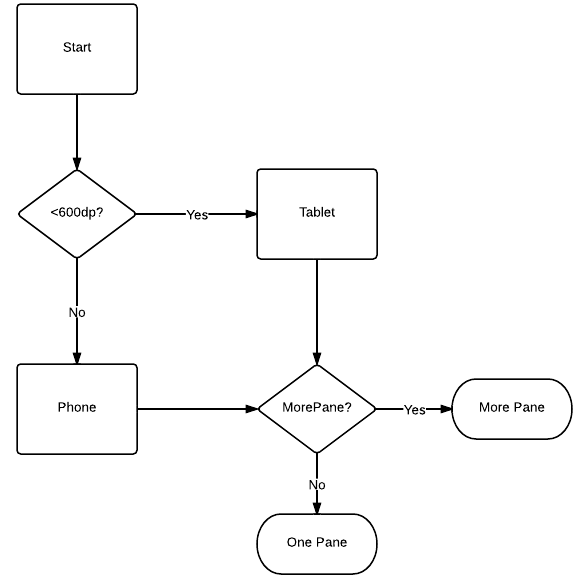 在此输入图片描述