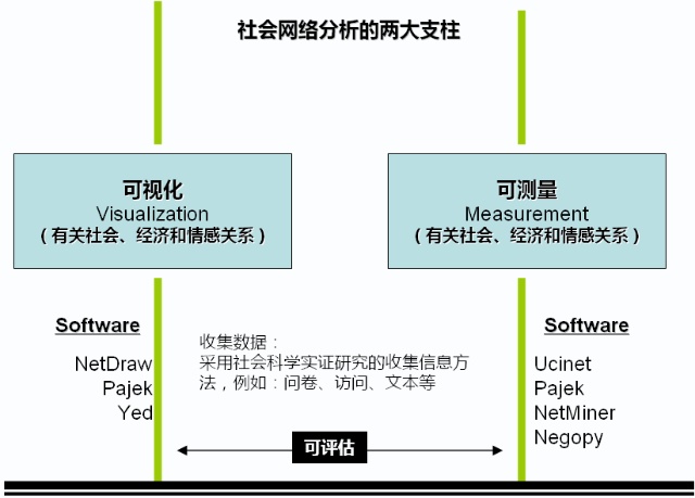 在此输入图片描述