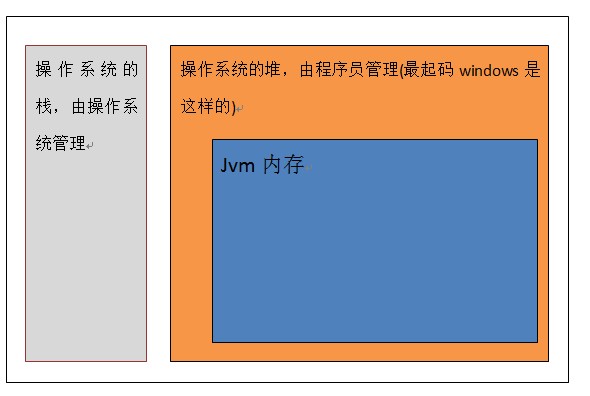 在此输入图片描述