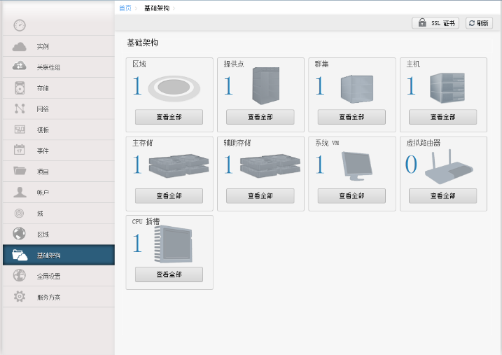 CloudStack 4.4学习总结之添加区域（zone）_kvm_13