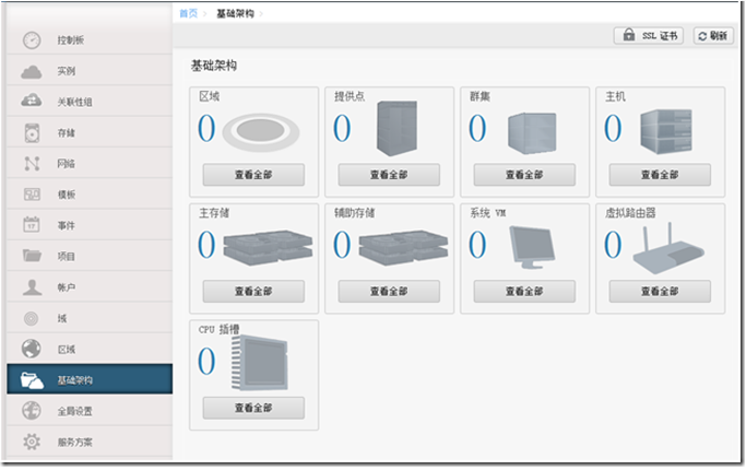 CloudStack 4.4学习总结之添加区域（zone）_openstack