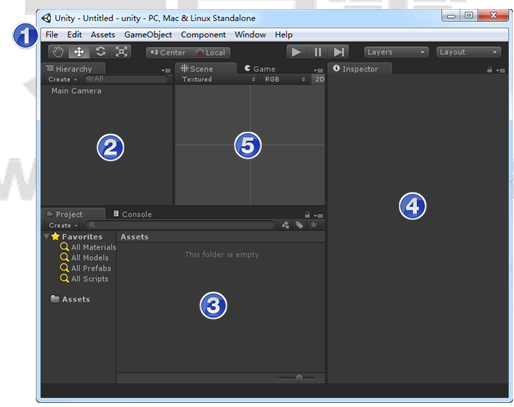 Unity2D游戏开发基础教程1.2 项目、资源和场景 