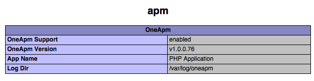 OneAPM PHP性能管理平台测试 