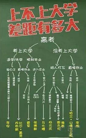 OSChina 周一乱弹 -- 牛X的人为什么会牛X?