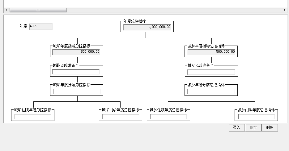 html 树形结构图 类似于图片中这样,应该如何实