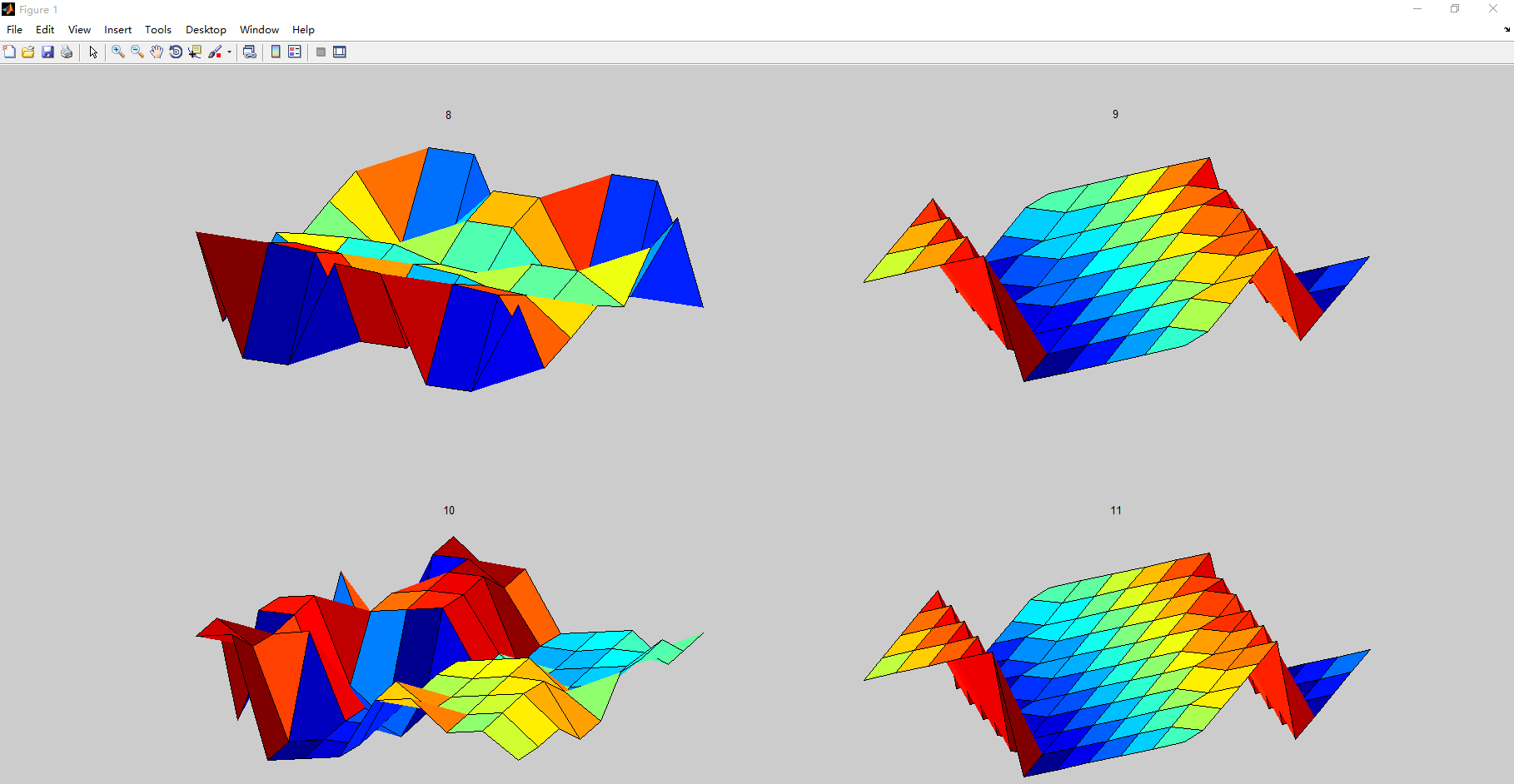 matlab magic