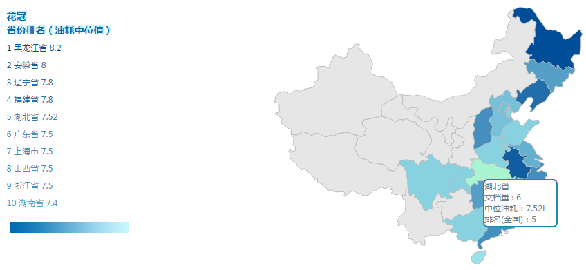 在这里输入图片标题 输入图片说明