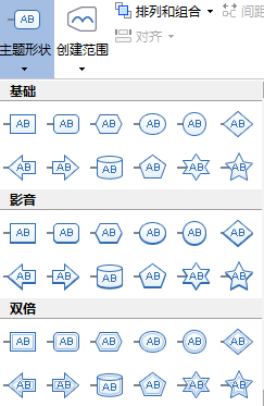 MindMapper中多变的主题形状该怎么实现 