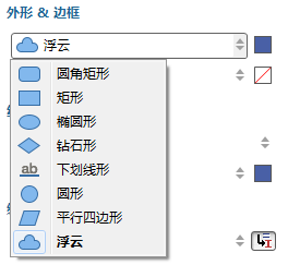 圆的思维导图