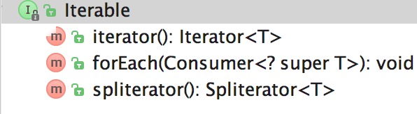 pic_java_src_iterable