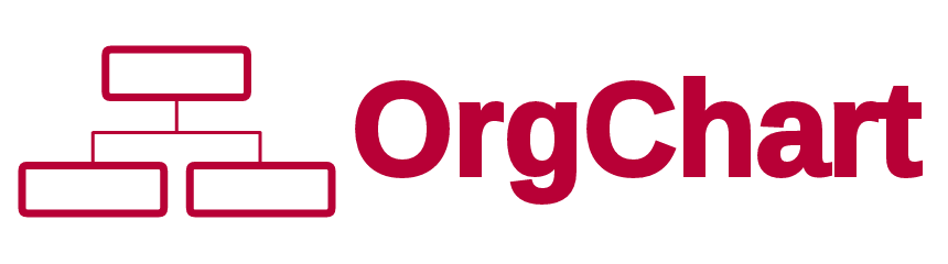 组织结构图插件 OrgChart