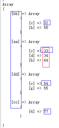 二维数组的'分组'排序 - 开源中国社区