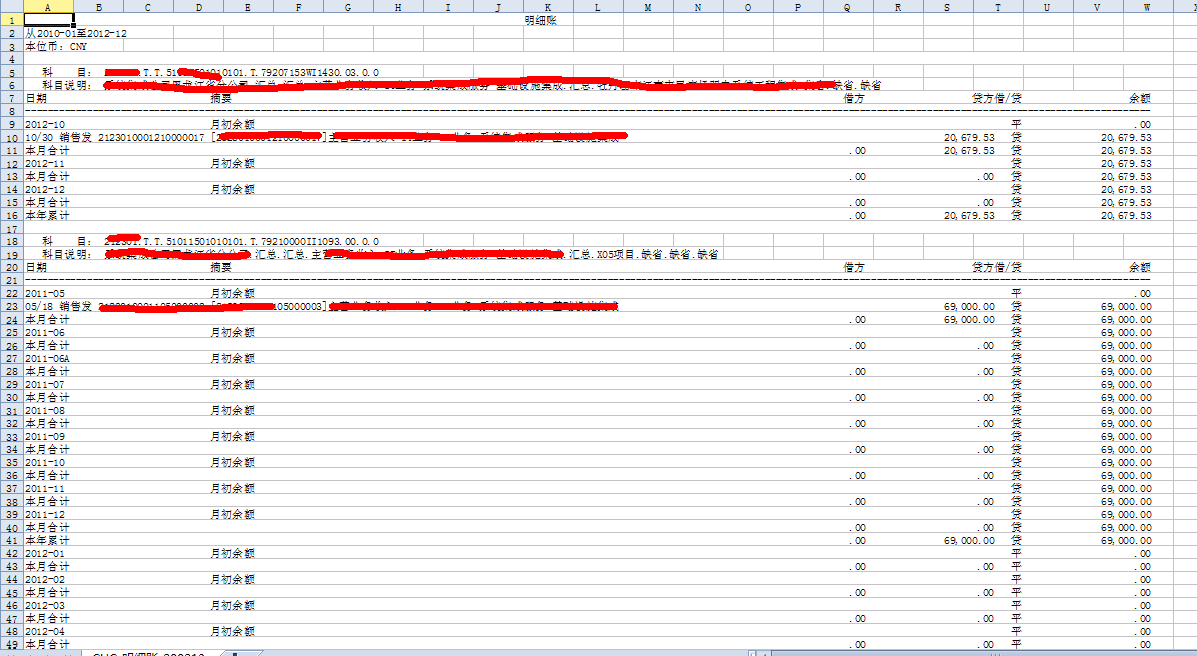 erp中的财务模块,这个财务模块导出的报表是excel格式的文件,里边内容
