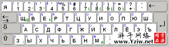Клавиатура буквы. Клавиатура компьютера раскладка. Клавиатура компьютера раскладка русская. Клавиатура с русскими буквами.