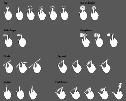 6 套多點觸摸屏的手勢圖標集