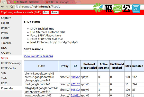 Spdy Rim SPDY 是什么?如何部署 SPDY? - OSCHINA - 中文开源技术交流社区