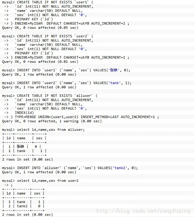 Insert user. Create Table SQL autoincrement. Insert into MYSQL. SQL Master таблицы. Auto increment MYSQL.