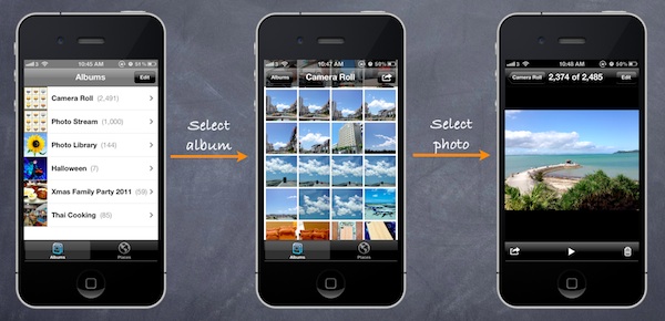 Какой ios использует. Navigation Controller график. Storyboards IOS. IOS 无线控制器