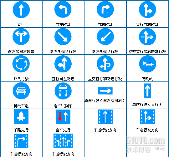 路面交规图标大全图片