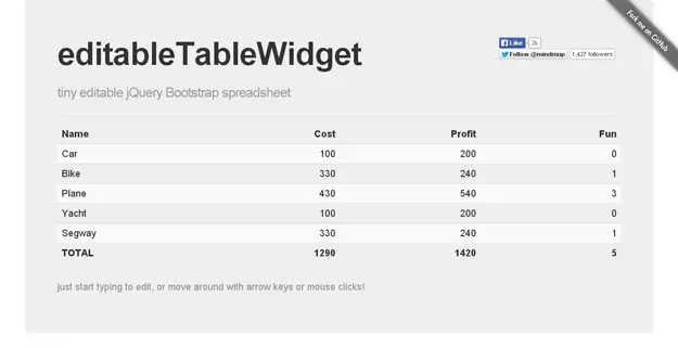 editable table widget