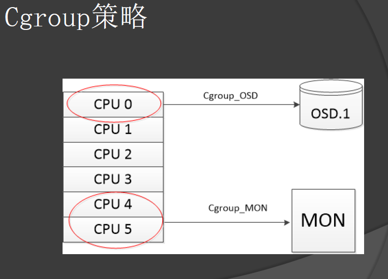 输入图片说明