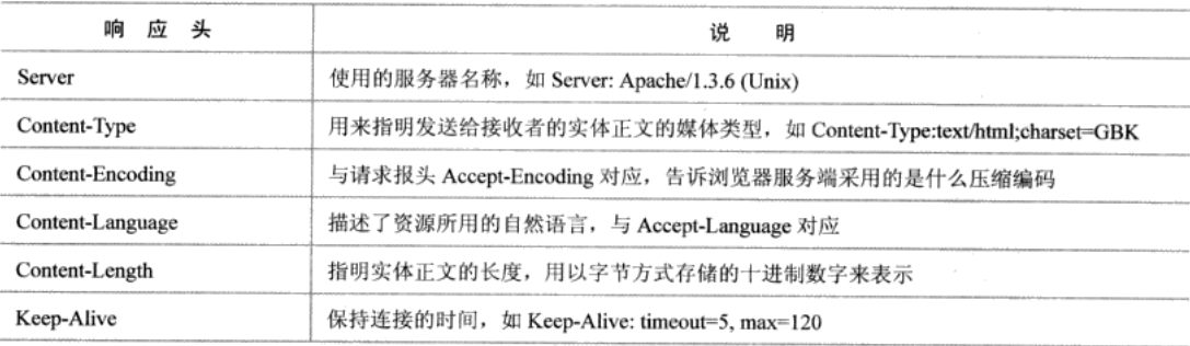 输入图片说明