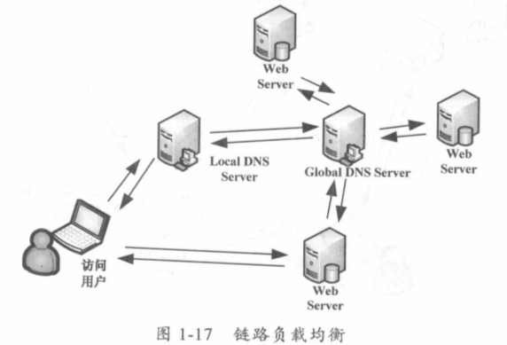 输入图片说明