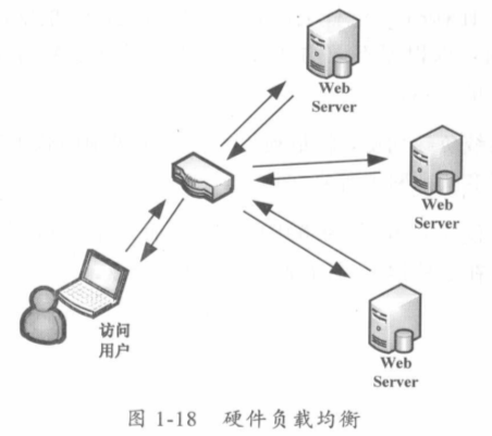 输入图片说明