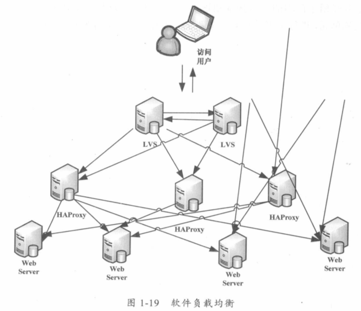 输入图片说明