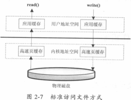 输入图片说明