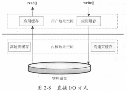 输入图片说明