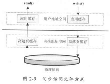 输入图片说明