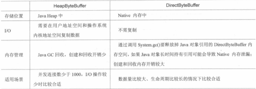 输入图片说明