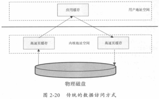 输入图片说明