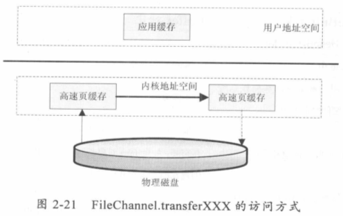 输入图片说明